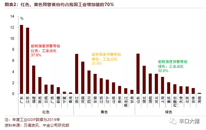 重磅政策落地提振风险偏好 机构建议持股过节