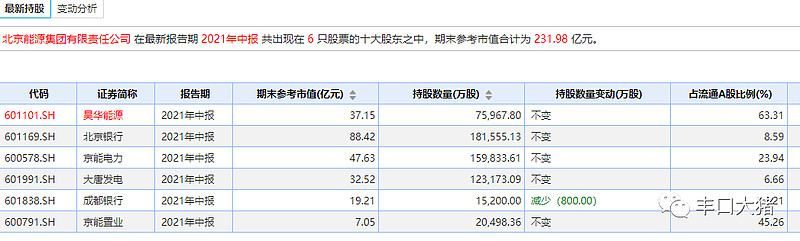 重磅政策落地提振风险偏好 机构建议持股过节