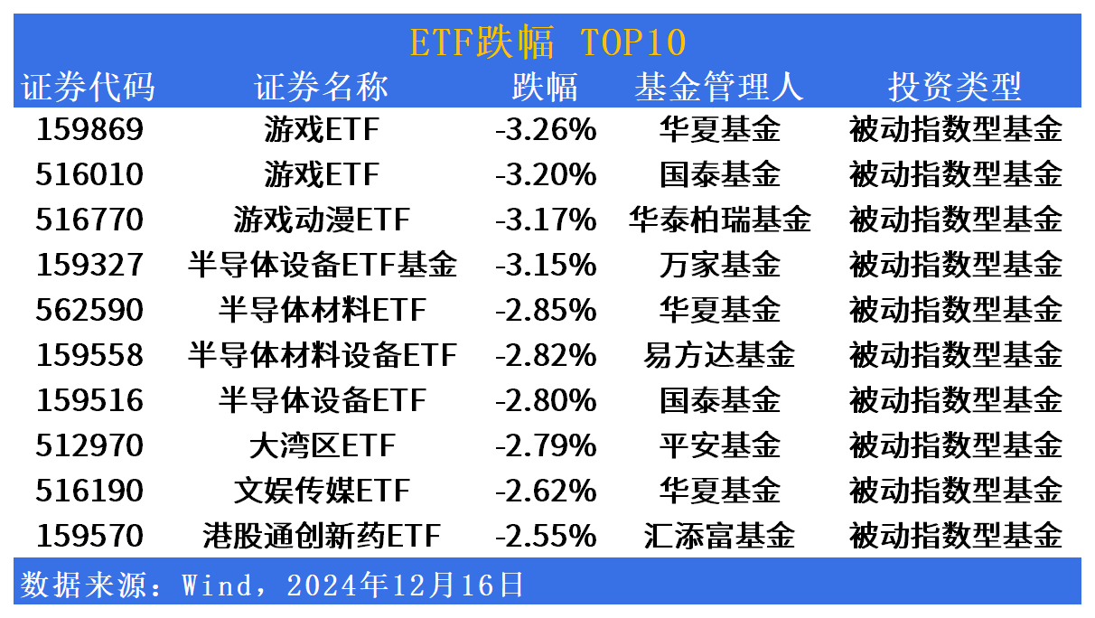 共享基经丨读懂主题ETF（五十五）：煤炭、石油板块涨幅居前，3只石油主题ETF有何区别？