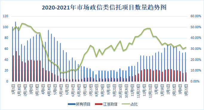 怎么回事？多家公募机构公告：关闭网络直销平台