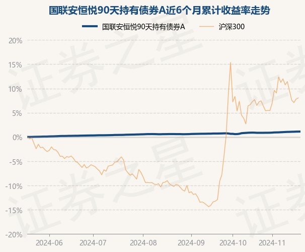 券商基金协同再落“一子” 中融基金更名为“国联基金”