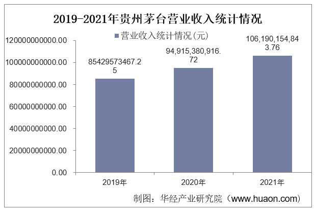 年内逾两千家公司合计回购金额1485.6亿元 较去年同期增1.37倍