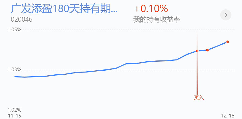 超九成纯债基金净值创新高；第三批中证A500ETF已陆续获批