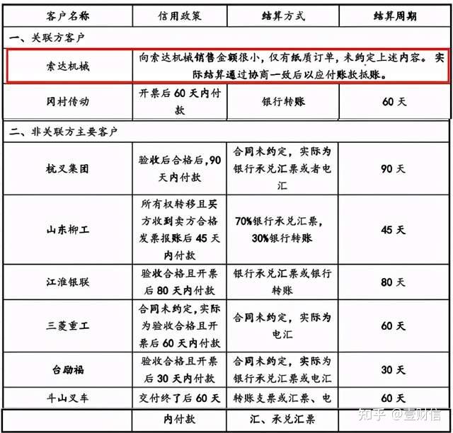 华鑫股份首轮问询后终止40亿定增 成年内第二家融资获受理又撤单的券商