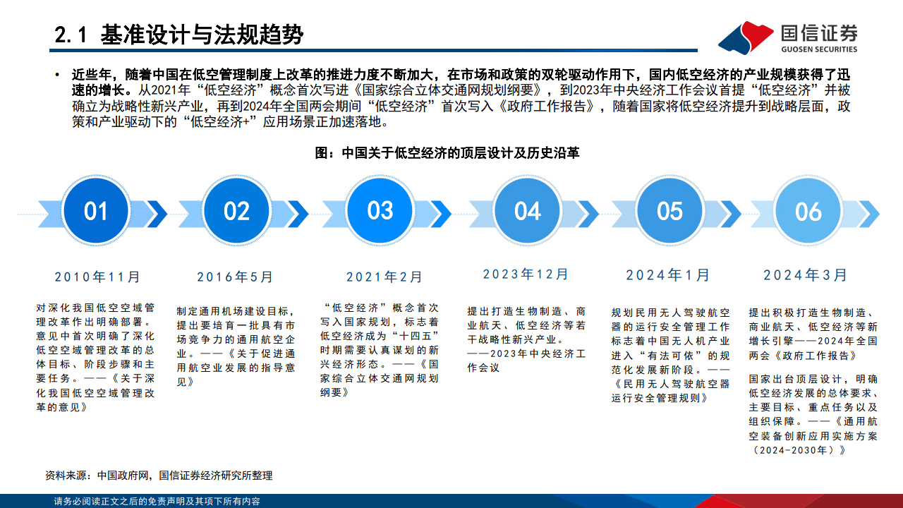 支持发展新质生产力 资本市场升级完善“工具箱”