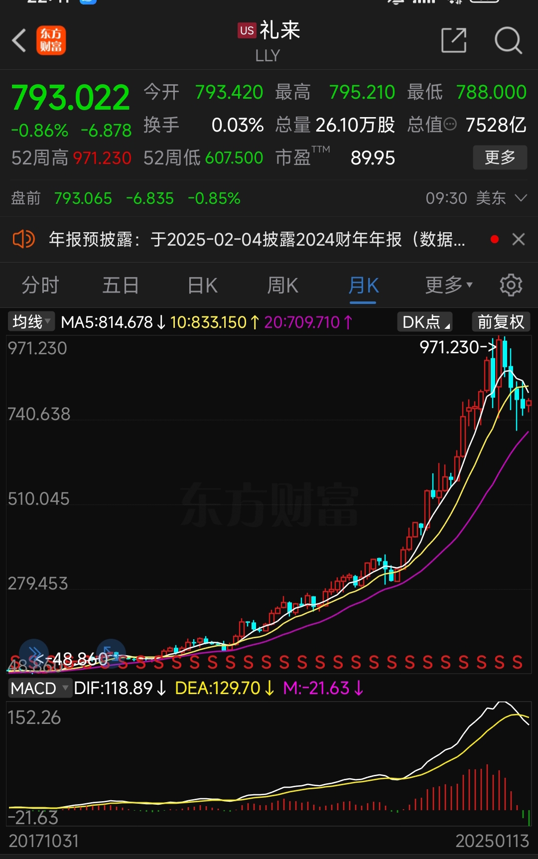 【美股盘前】半导体股普跌；特斯拉Q2财报不及预期，跌超8%；Alphabet Q2盈利超预期，但AI部门亏损扩大，跌超2%；通用汽车推迟电动皮卡工厂计划，并暂停自动驾驶汽车项目