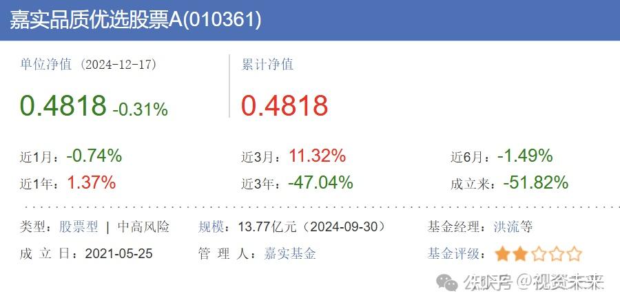 嘉实基金：指数基金纳入个人养老金投资 更好满足养老投资需求