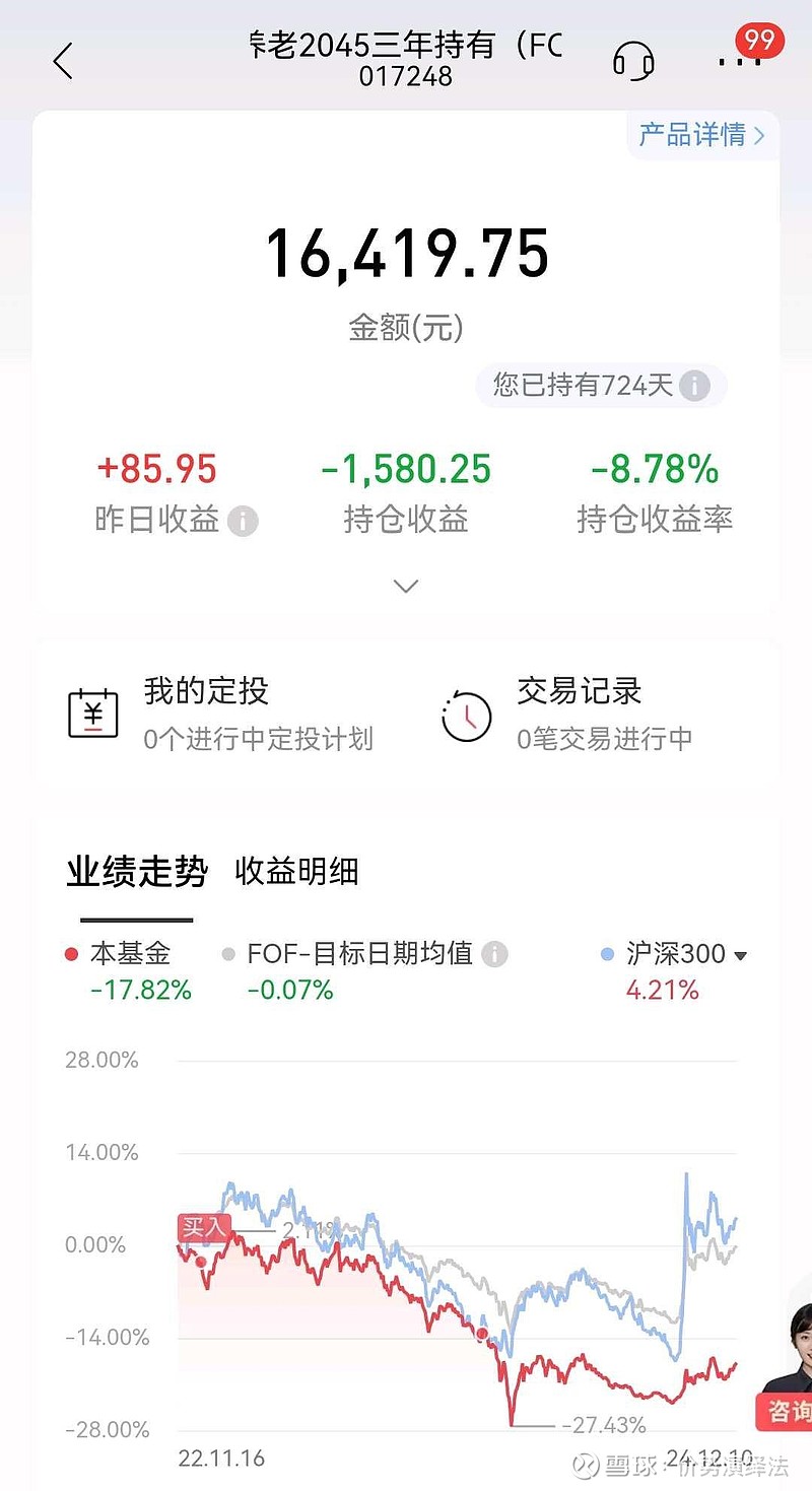 又有“老鼠仓”，这次是FOF基金经理？控制多个账户，倒亏700万元