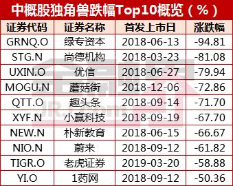 李家超：推动内地大型企业赴港上市，争取短期内实现更多标志性IPO