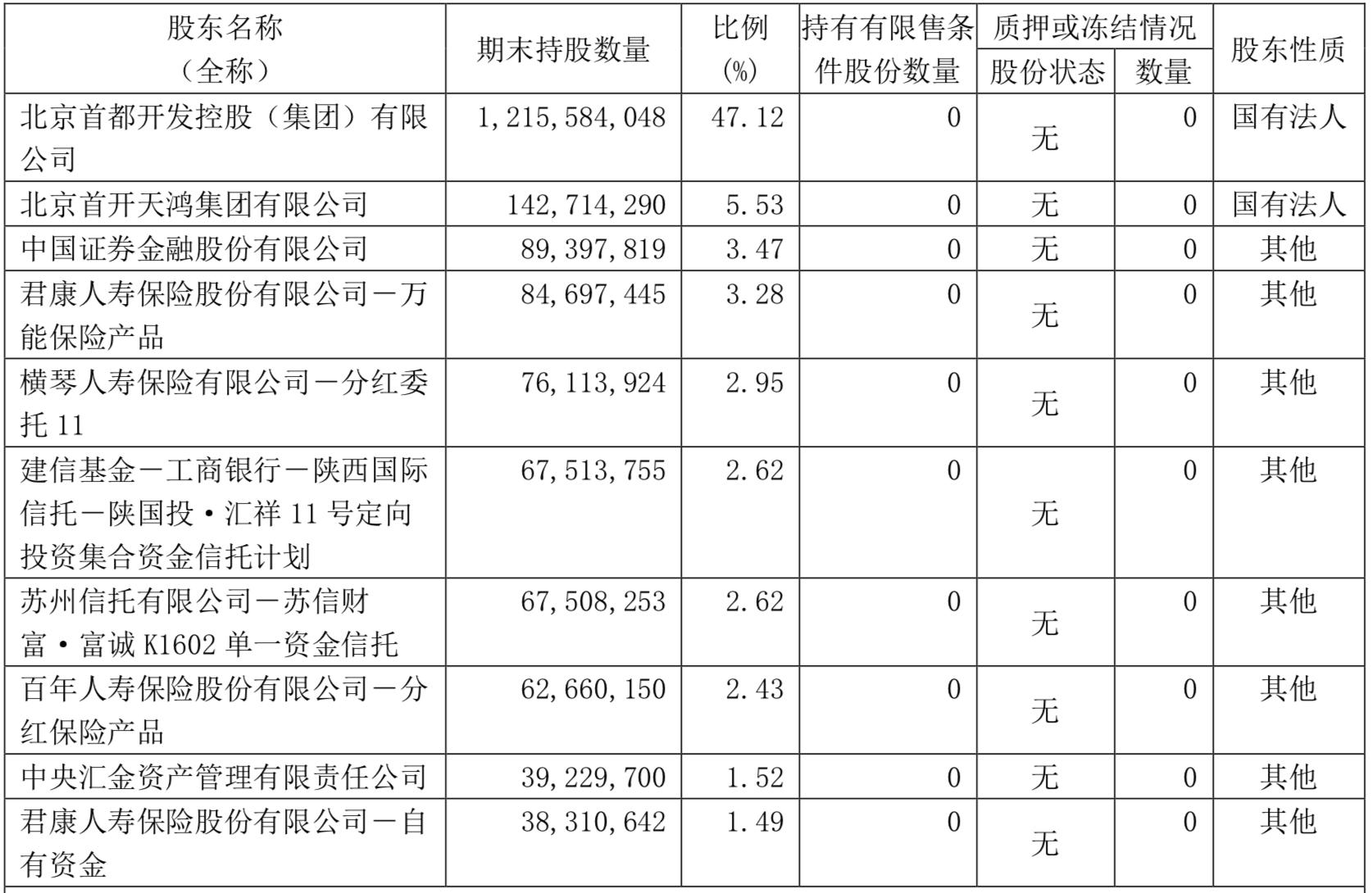 可靠股份实控人离婚后前妻在董事会连投反对票，对三季报提六点质疑