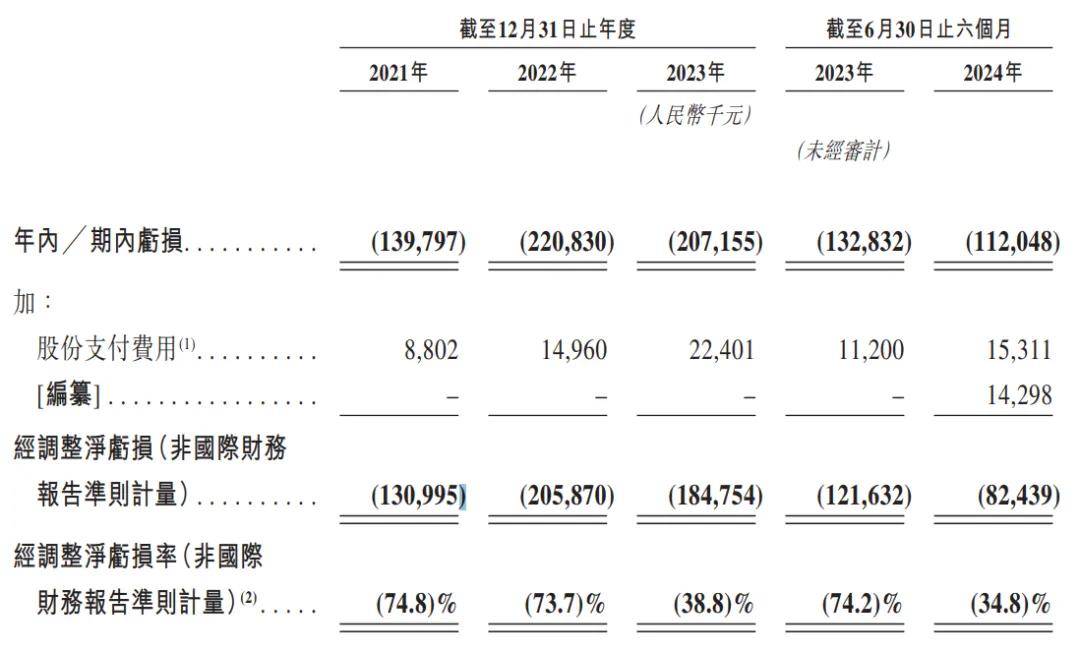 晶科能源拟发行GDR在法兰克福证券交易所上市，募资总额不超45亿元