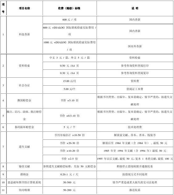 东方汇金期货被出具警示函：因未依照有关行业标准开展压力测试工作等