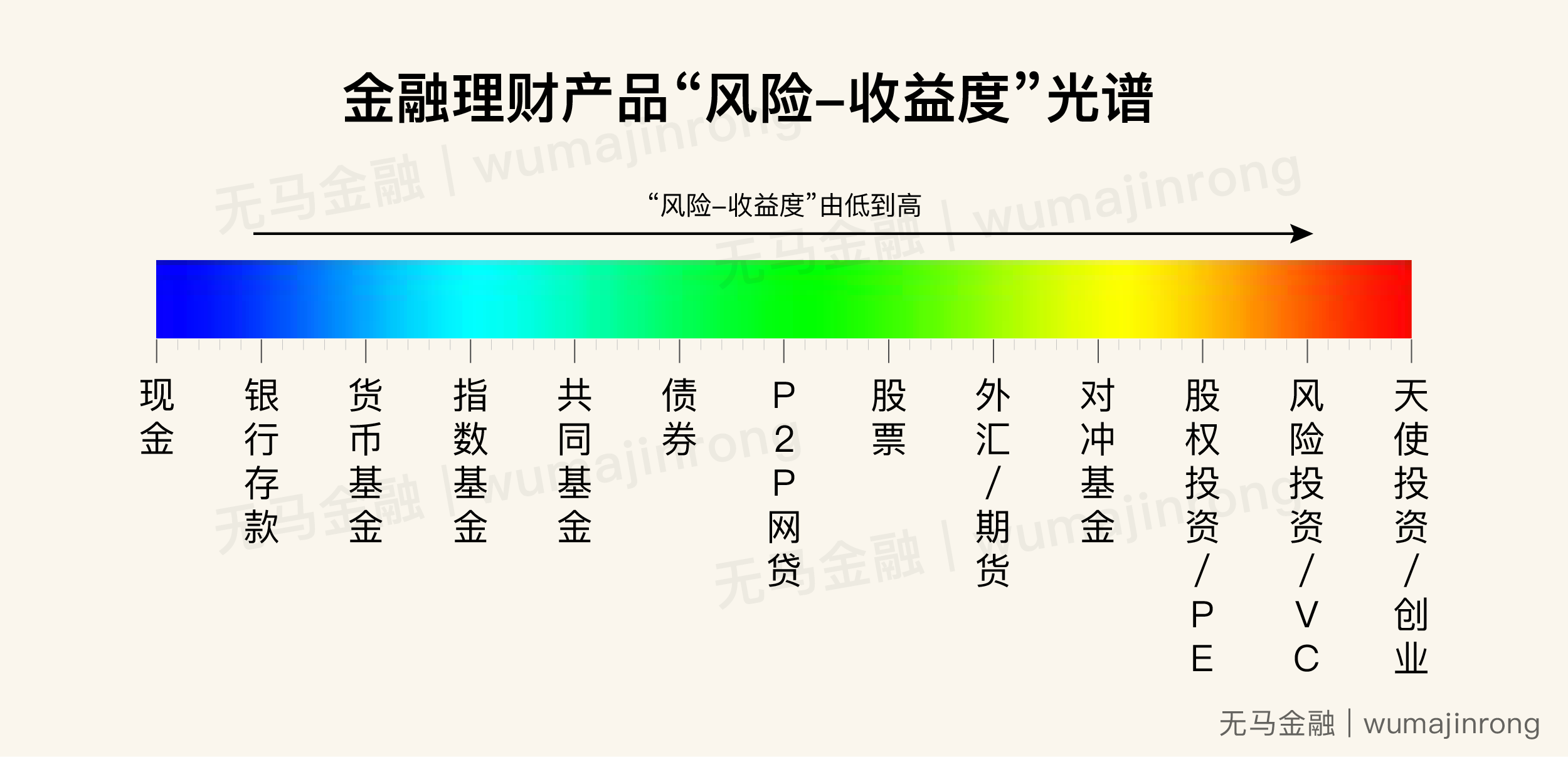 杰克逊霍尔年会进行时：全球主要央行密集发声，透露三大关键信息！哪些资产将迎来机会？