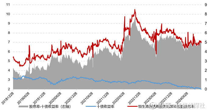 行业ETF风向标丨红利策略行稳致远，港股央企红利ETF半日大涨3.69%