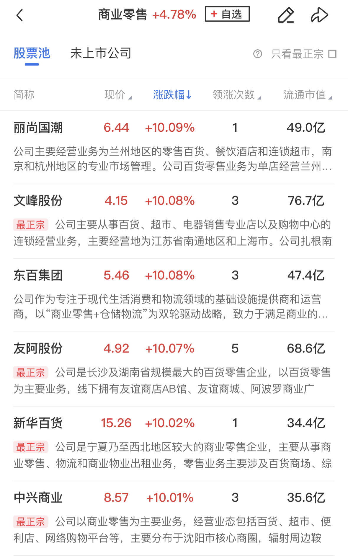 开板15年总市值超12万亿元 创业板释放创新活力