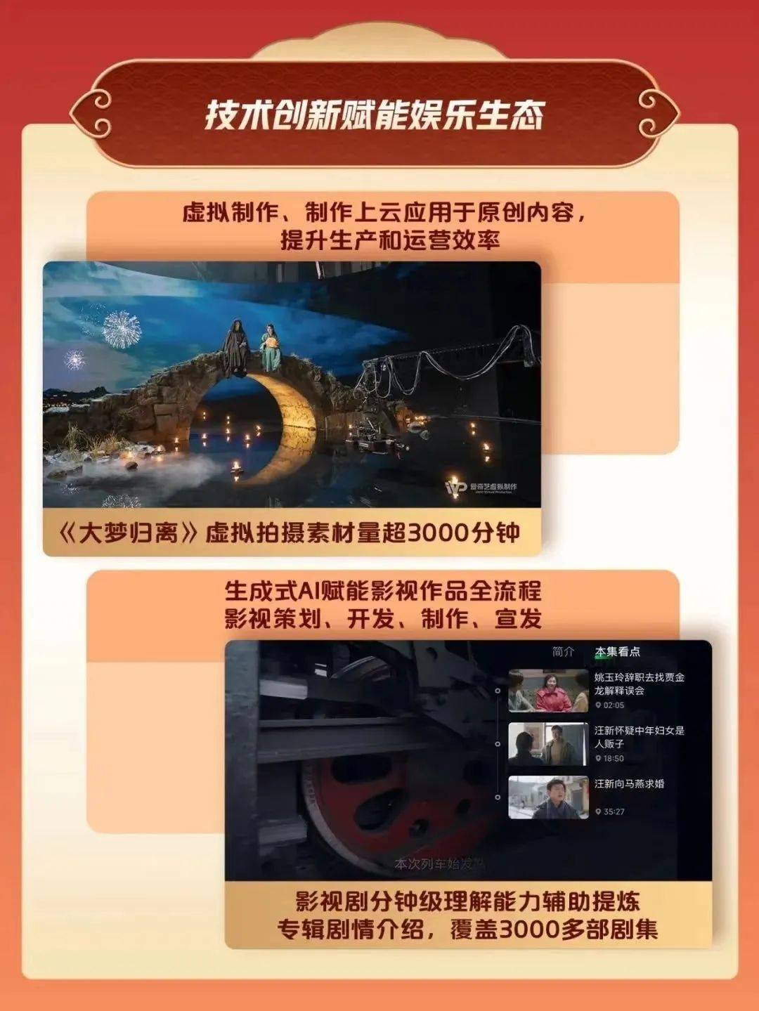 芒果超媒免税期后净利润大幅下滑 AIGC助力公司“降本增效”