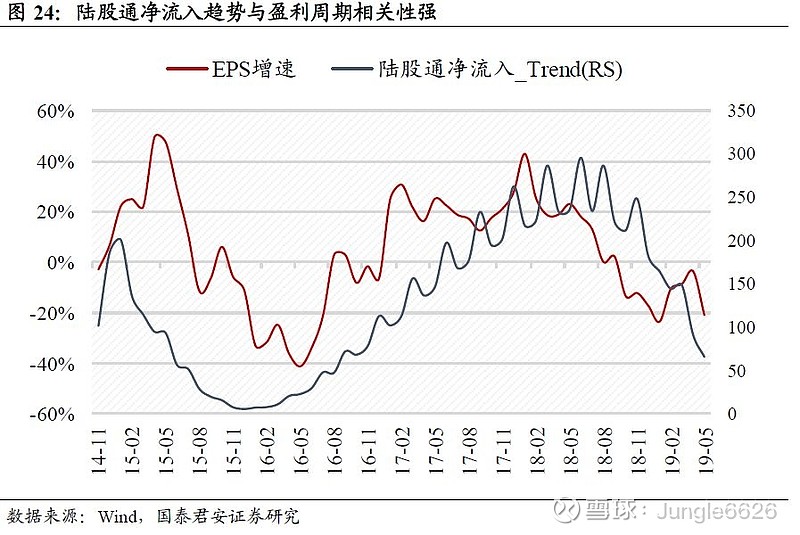 专访国泰君安策略首席分析师方奕：2025年“转型牛”的条件正在形成，投资关键词在于“科技创新”“金融强国”