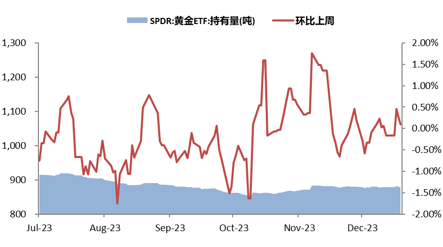 行业ETF风向标丨黄金行业喜迎2025年开门红，黄金股ETF半日涨幅超3%