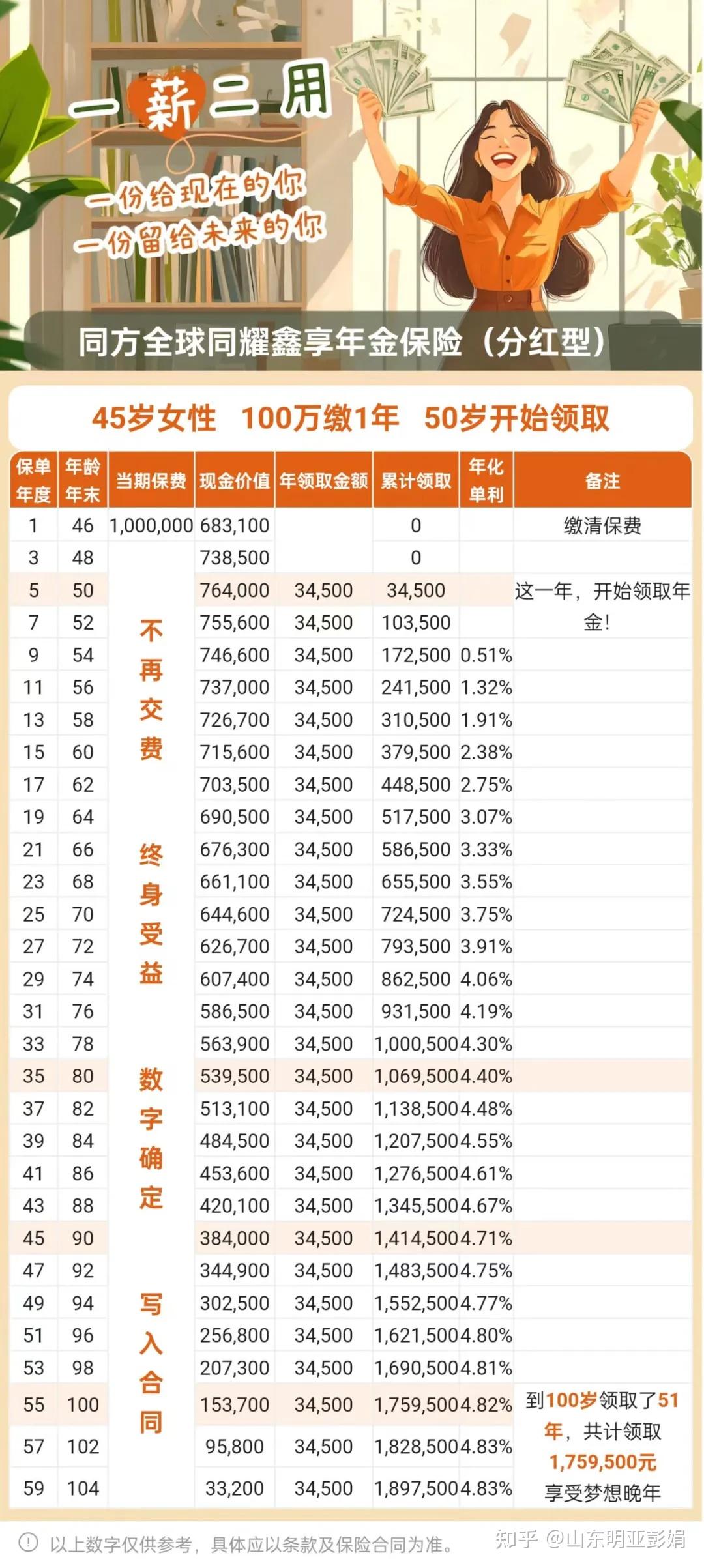 分红意愿提升 多家上市公司拟三季报分红