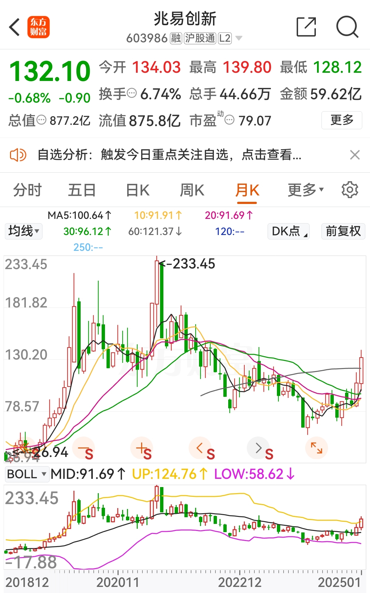 自营业务驱动业绩回暖 逾九成上市券商前三季度实现盈利