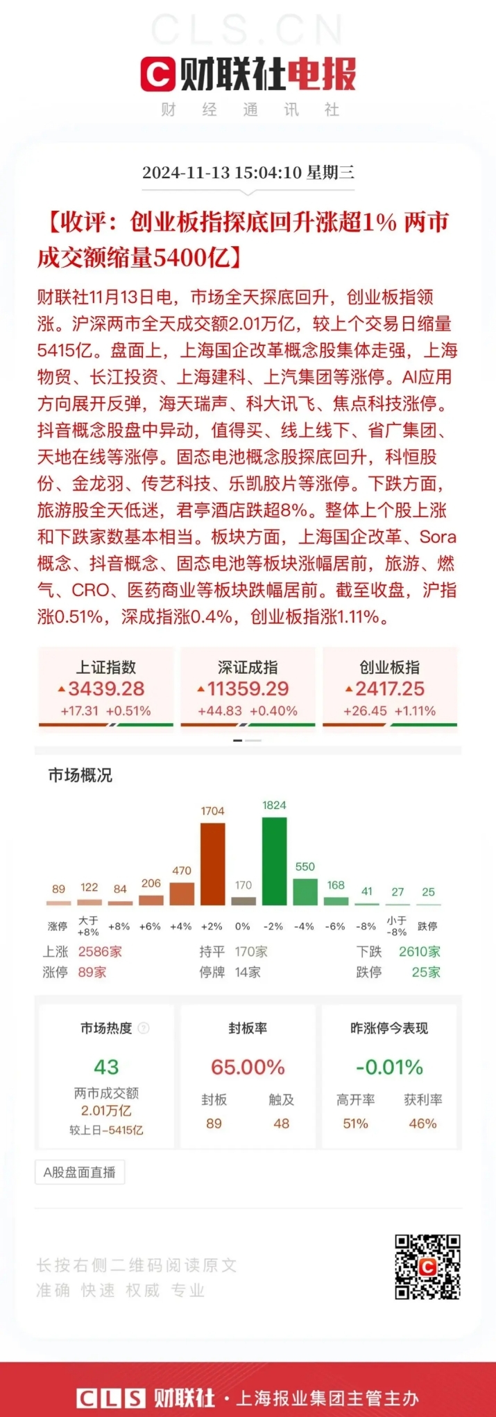 自营业务驱动业绩回暖 逾九成上市券商前三季度实现盈利