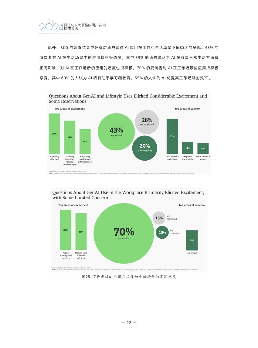 机构积极调研AI手机产业链公司