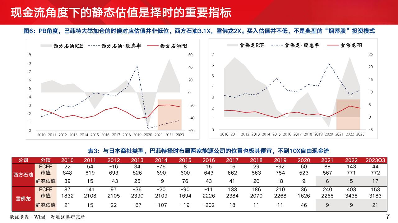 多策略获取超额收益 外资看好A股长线投资机会