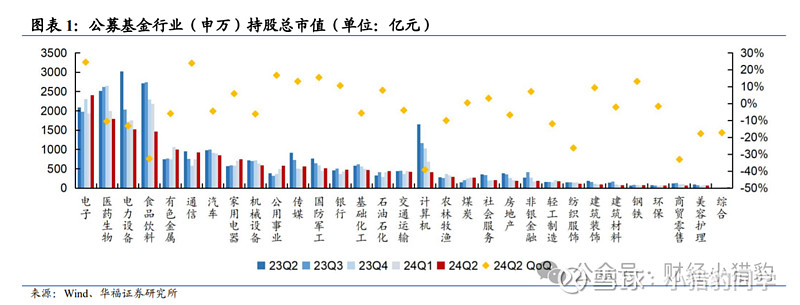 A股市场掀起半导体并购热潮 四大特征折射产业发展新机遇