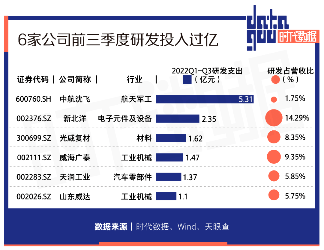多重积极因素助推 A股百万亿元市值可期