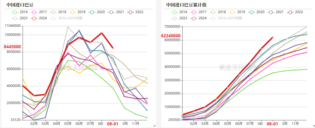 “特朗普交易”还能持续多久