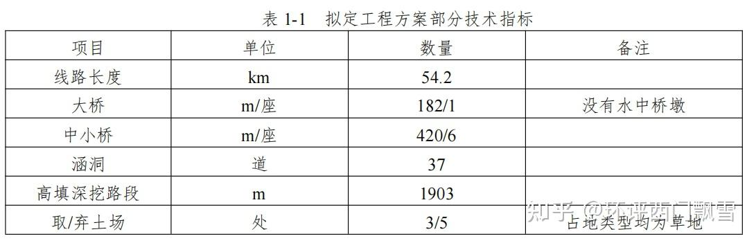 新黎明终止上交所主板IPO 原拟募资5.6亿元