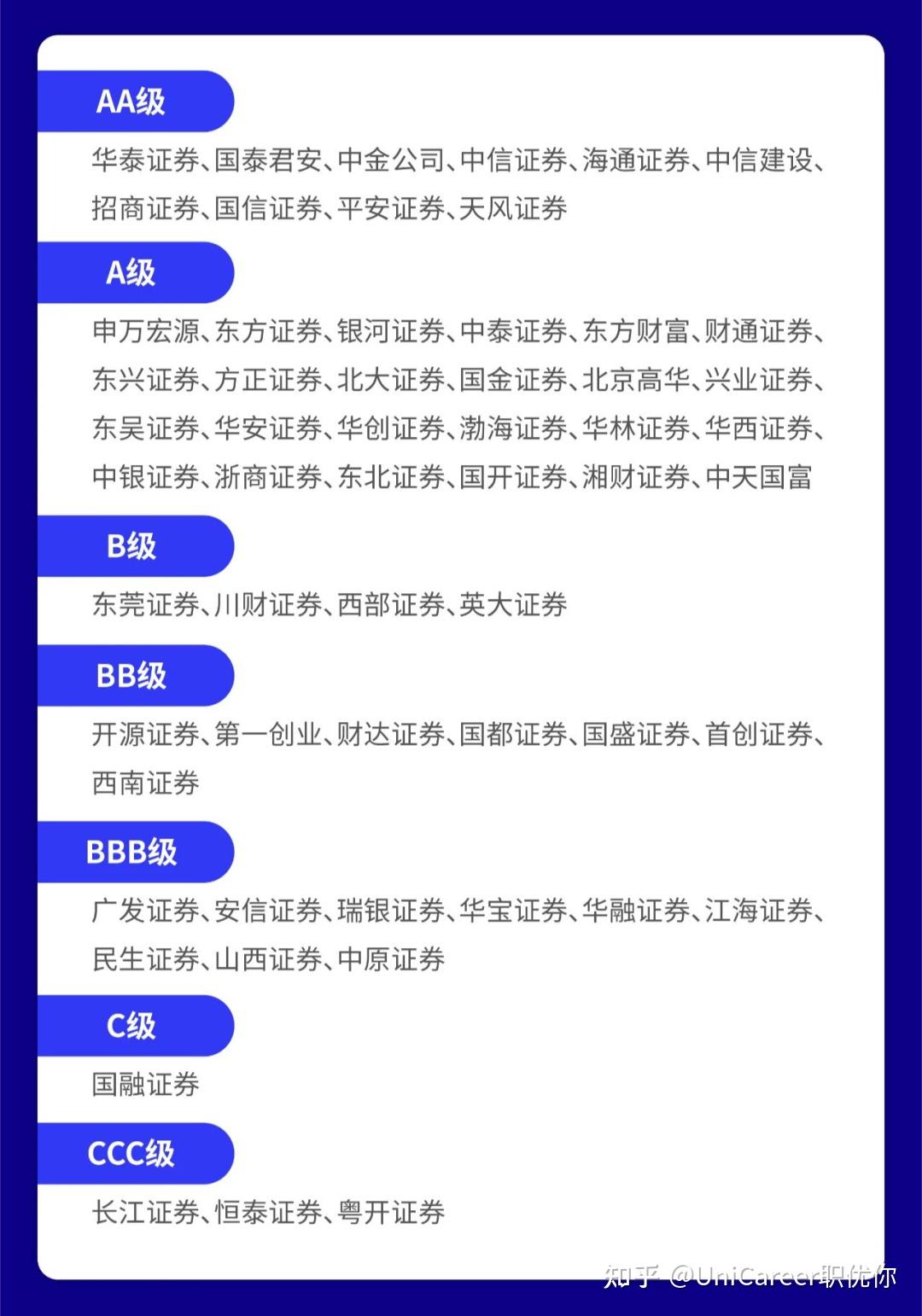 两家头部券商同步“换帅” 中国银河原董事长出任中金公司董事长