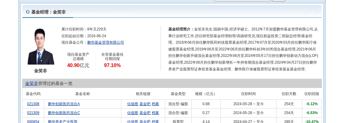 一周产业基金｜佛山千亿基金矩阵来了、浙江首只政府主导S基金成立