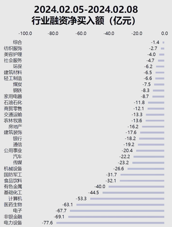 “两新”政策加码 给上市公司带来长期红利