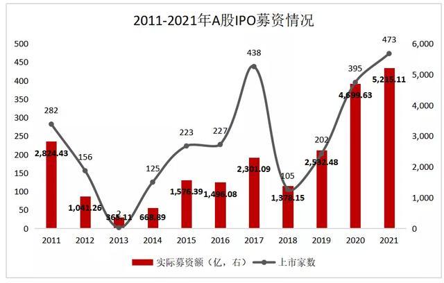 江南新材IPO上会在即 募资扩产必要性存疑