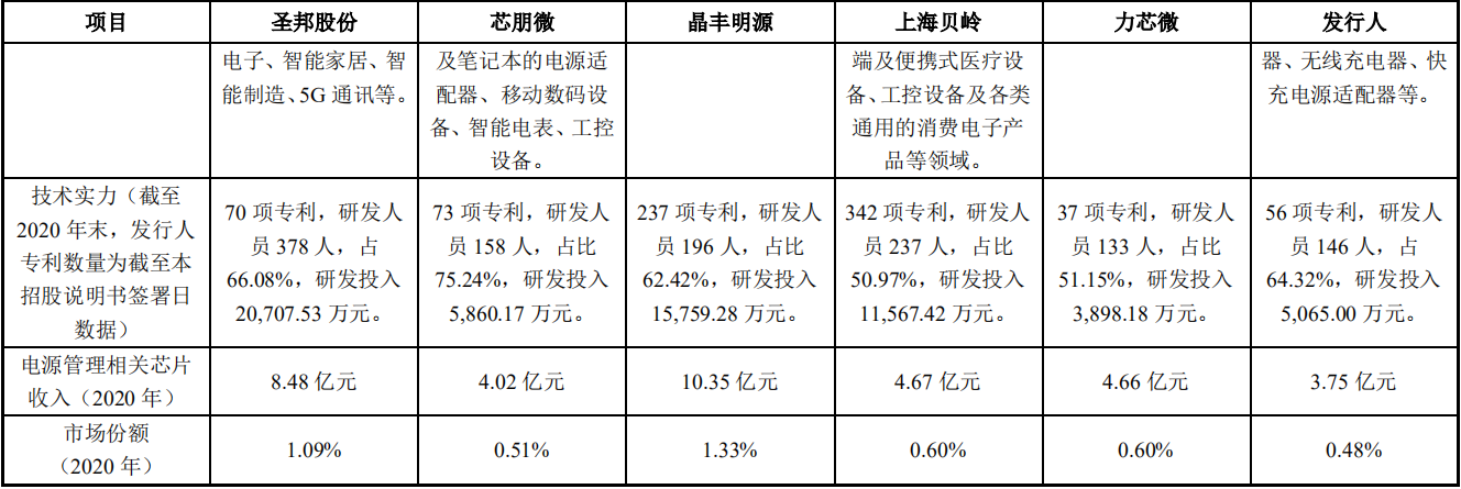 方案调整后，青岛港并购重组申请获上交所受理