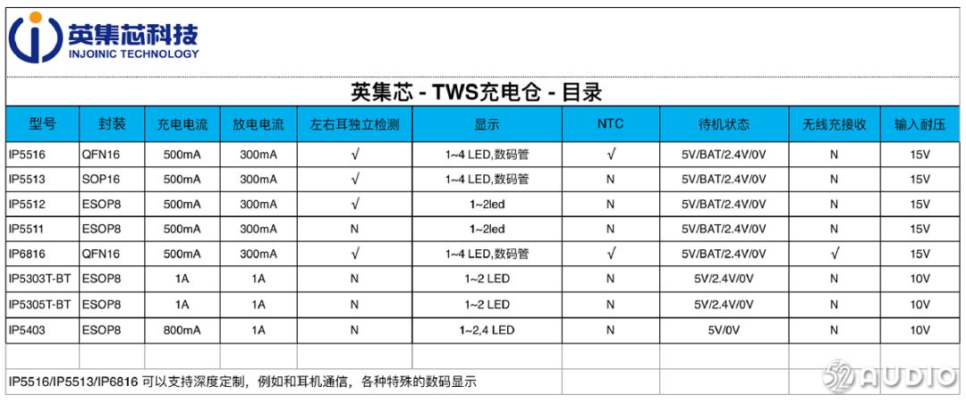 方案调整后，青岛港并购重组申请获上交所受理