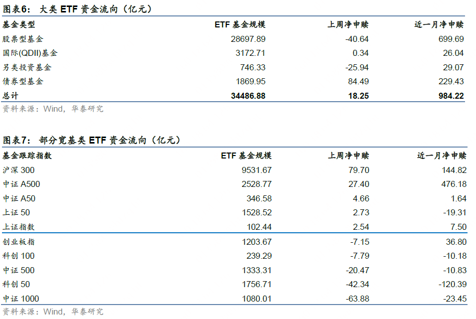 跨境ETF投资“狂欢”背后：高溢价风险引关注，多只产品紧急停牌