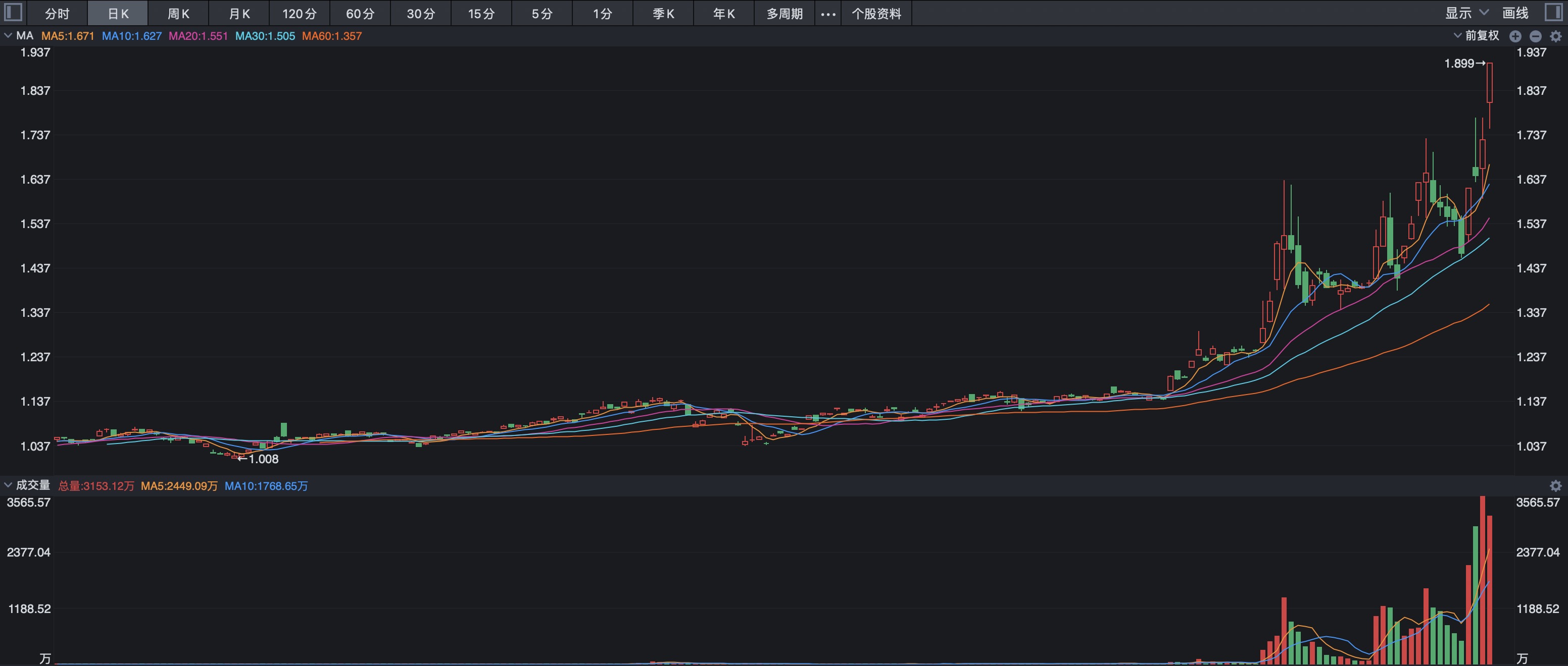 跨境ETF投资“狂欢”背后：高溢价风险引关注，多只产品紧急停牌