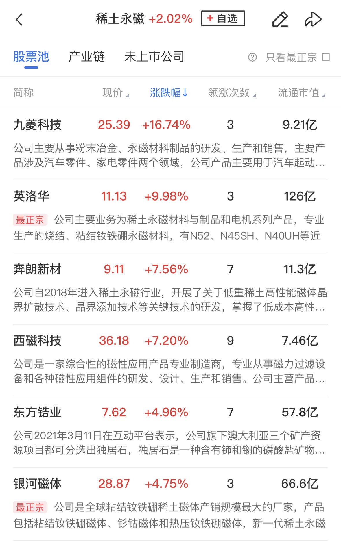 多只DeepSeek概念股，午后炸板！部分聪明资金提前流向这一板块