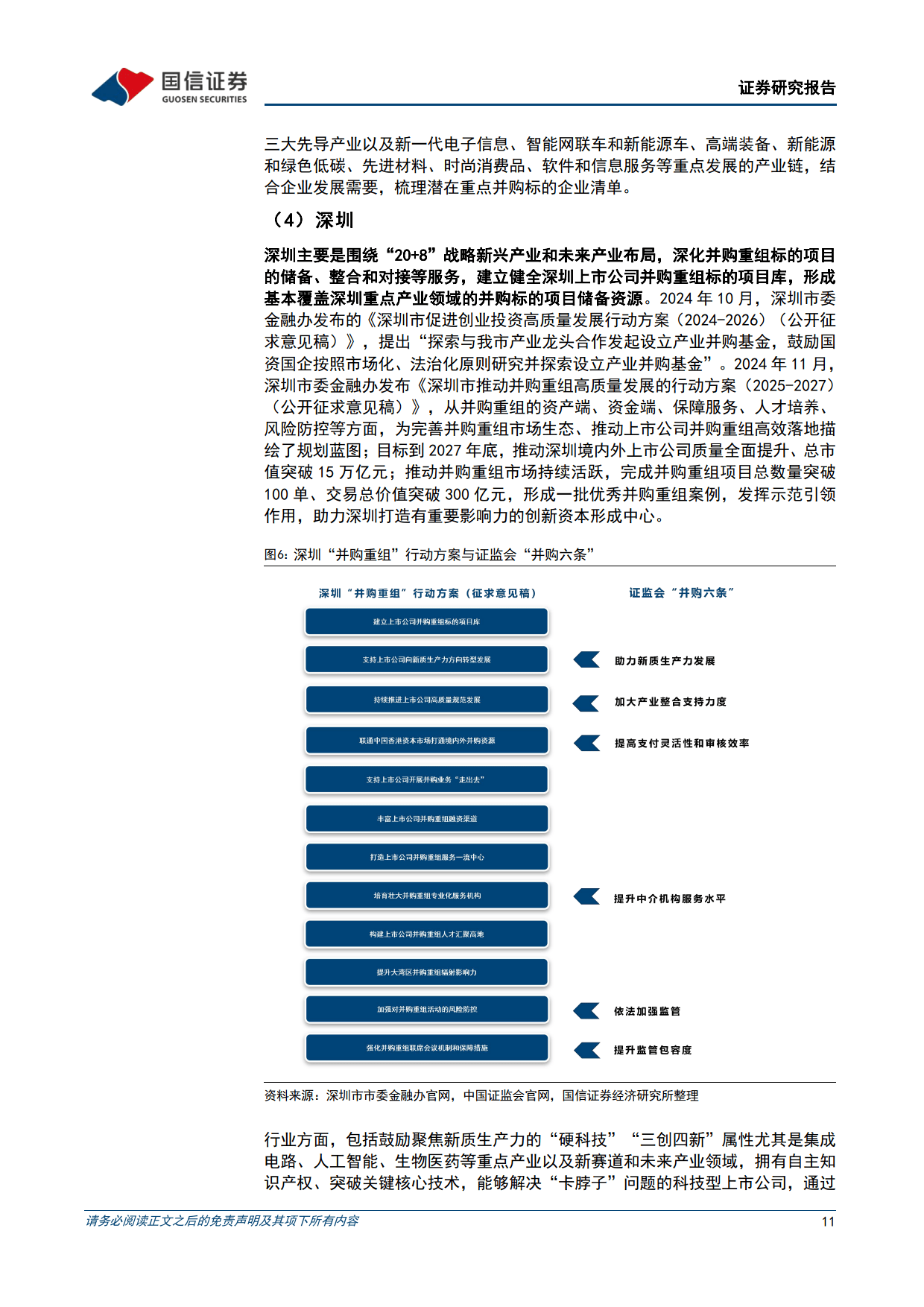 打造新质生产力投融资活跃区 深圳出台并购重组专项政策