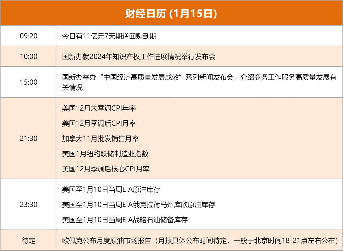 央行：11月末M2余额311.96万亿元 同比增长7.1%