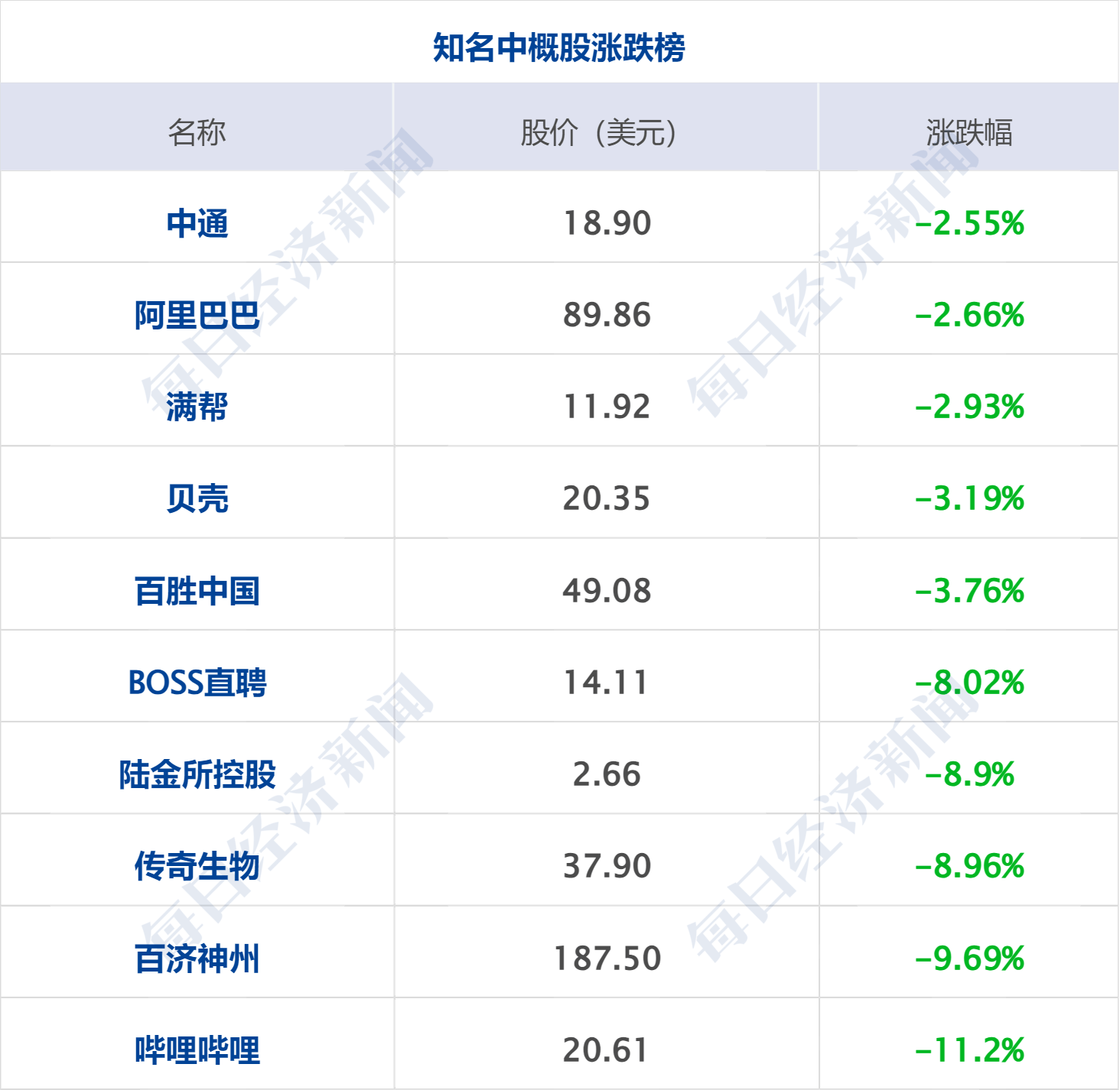 科技股财报季：阿斯麦“爆雷”，英伟达和台积电“内讧”；辛瓦尔死因曝光；彩民6亿美元押注特朗普胜选；美国对超240万辆特斯拉的FSD软件进行调查｜一周国际财经