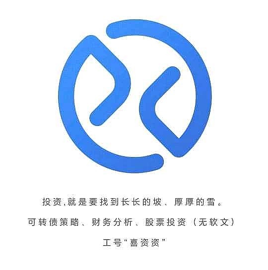 国城矿业重启收购国城实业背后：标的估值大增、100%股权质押