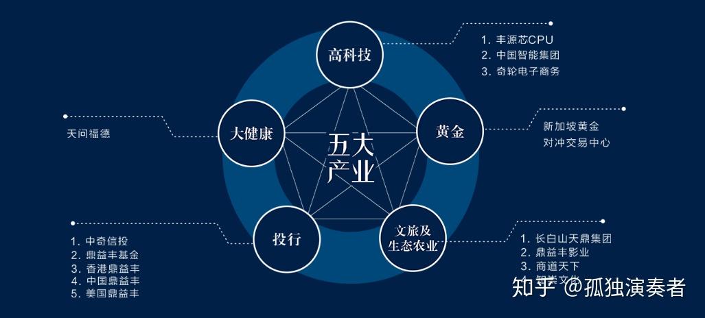 中国网2024年度 “中国鼎”金融业优秀案例征集结果新鲜出炉