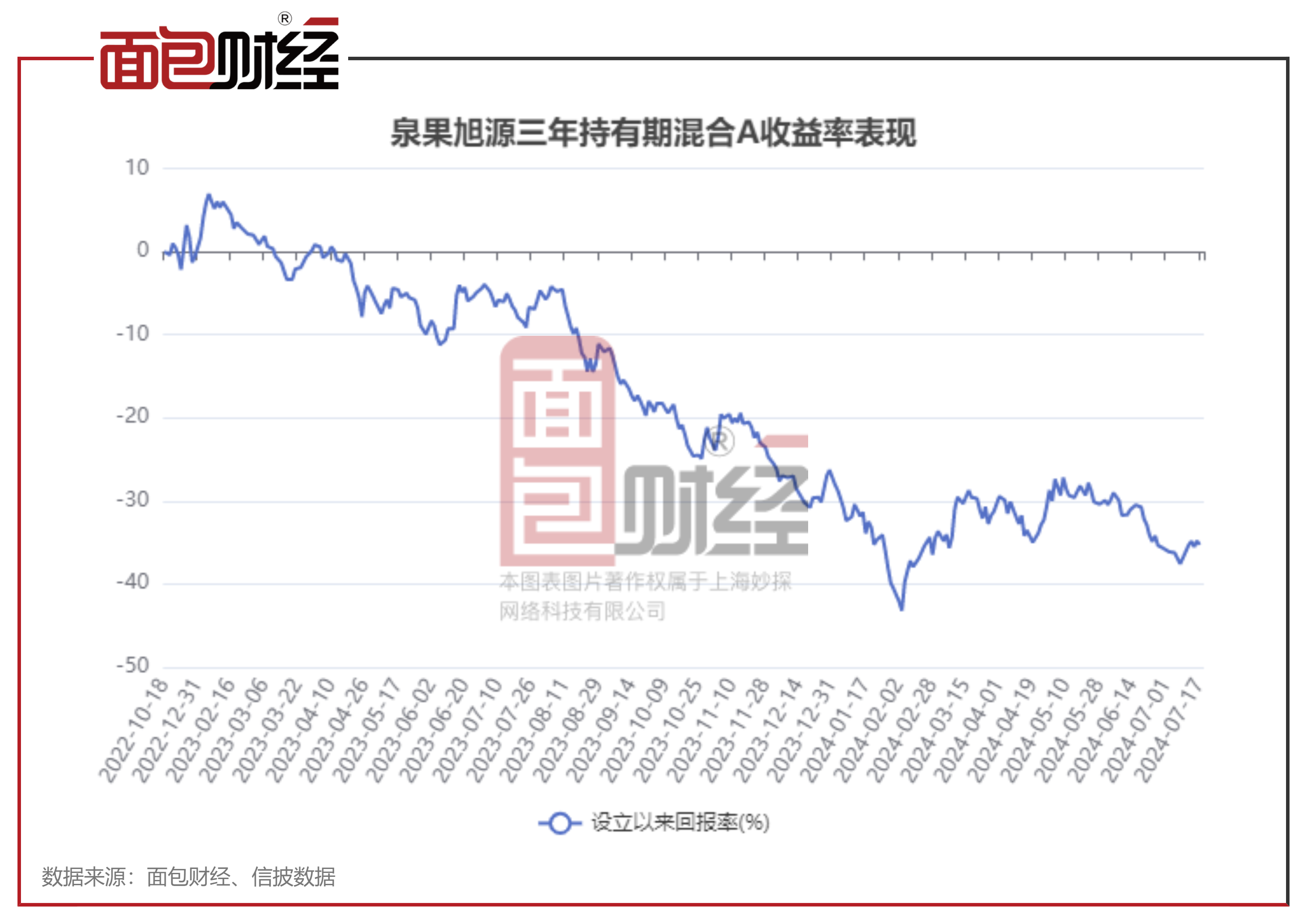 ETF规模速报 | 港股通科技30ETF净流入逾10亿元，沪深300ETF净流出逾13亿元