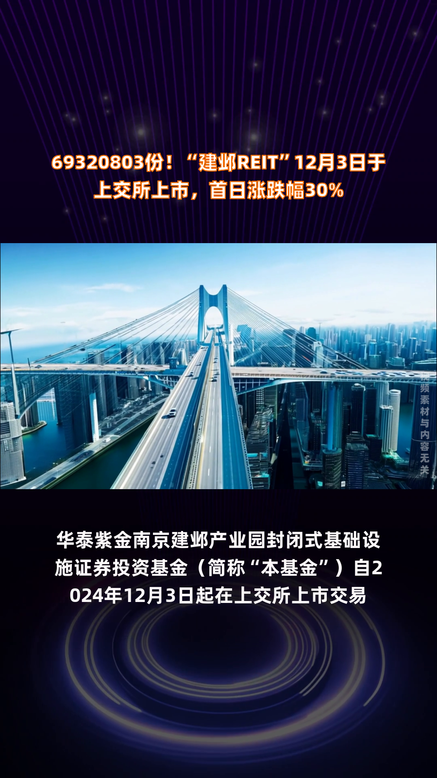 有公募松绑直销平台百万元限购政策；又有REIT上市即涨停丨天赐良基