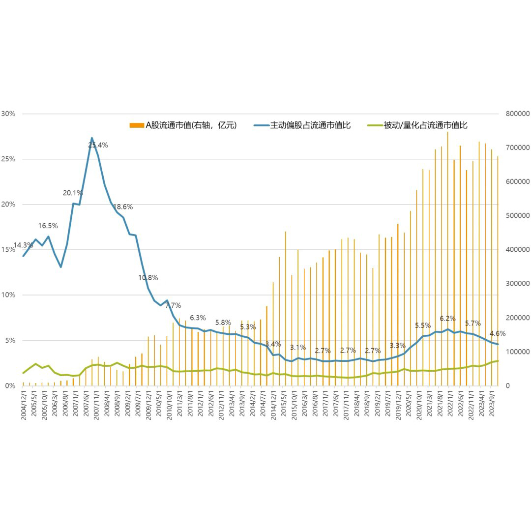 公募基金2月月报 | 机器人板块退潮，今年最猛的基金单日跌超8%