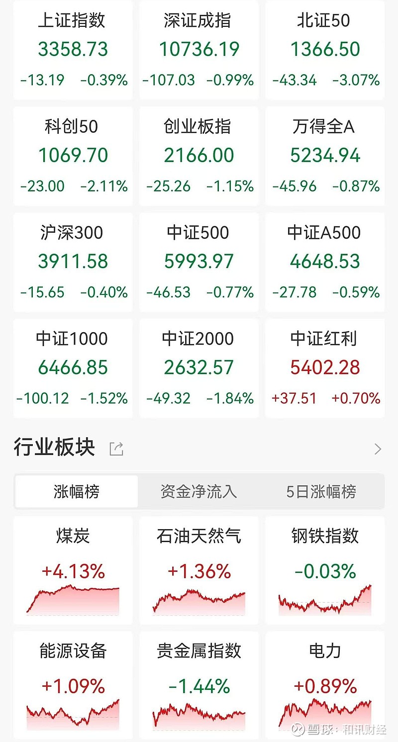 公募基金2月月报 | 机器人板块退潮，今年最猛的基金单日跌超8%