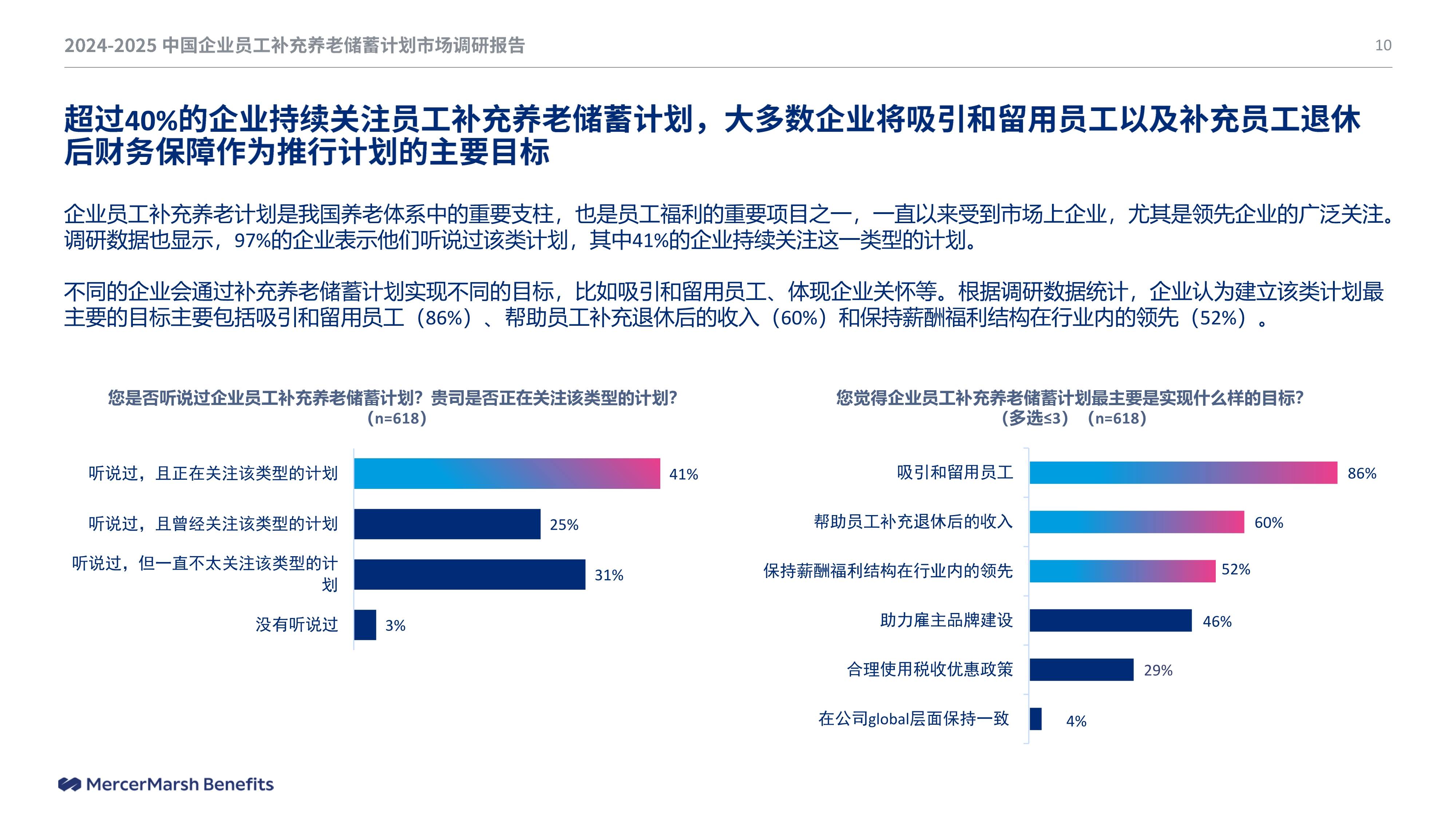 养老目标FOF连续数周业绩稳健，多只产品上新，机构看好后市配置机遇